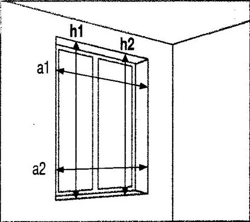 Contacto - Cortinas Baratas Madrid